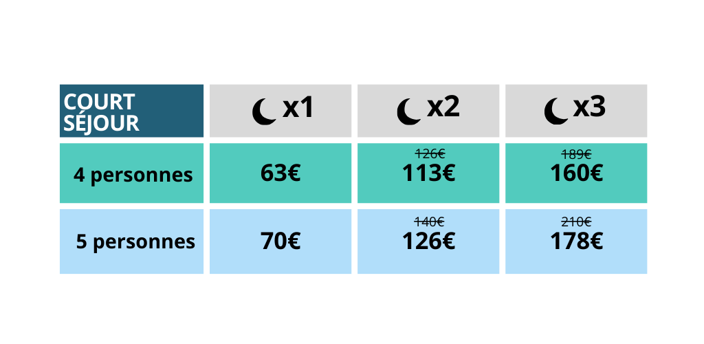 Tarifs - Tente aménagée Bengali pour 4 / 5 personnes