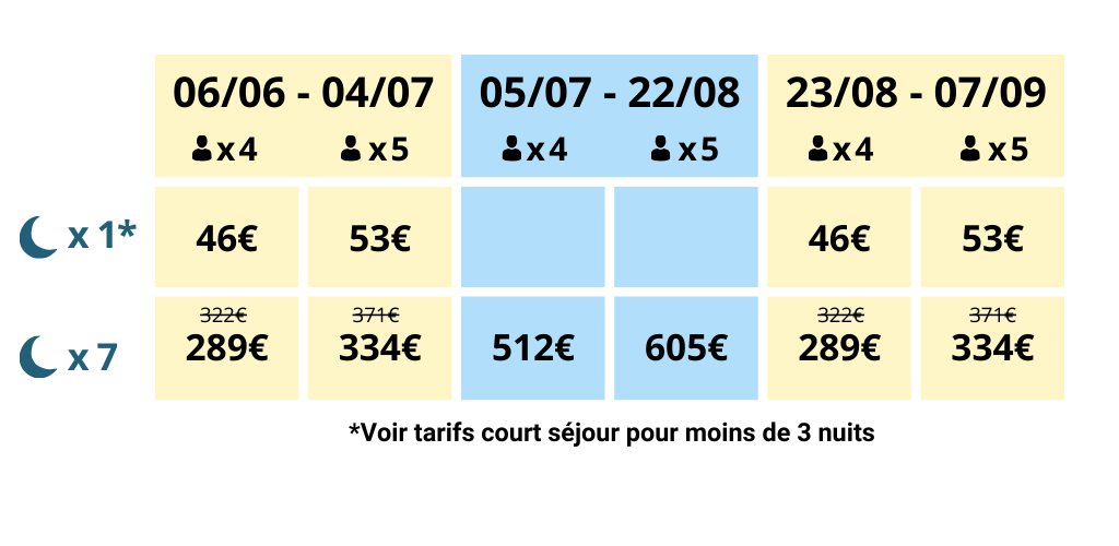 Location bungalow toilé meublé bengali sans salle de bain au Camping les 3 lacs du soleil en Isère