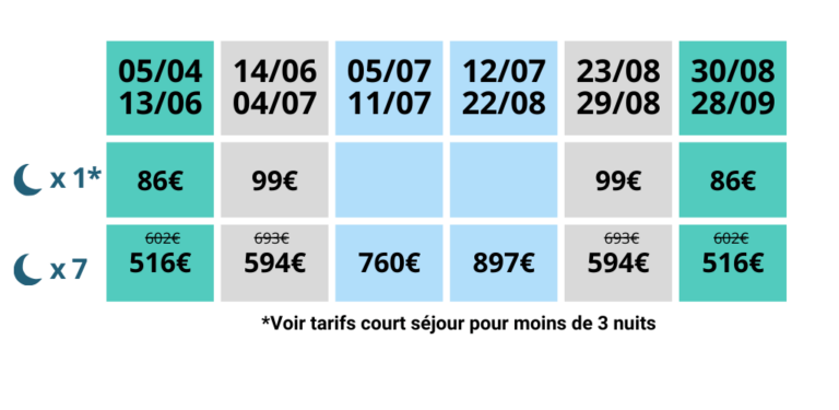 Réservation et tarifs mobil-home LOGGIA COMPACT pour 4 personnes au Camping de Trept en Isère