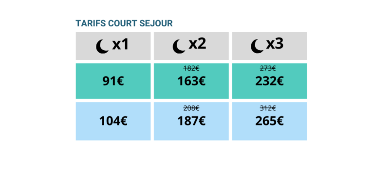 Tarifs week-end super Venus mobil-home 2 chambres pour 4 personnes dans la région Rhone Alpes